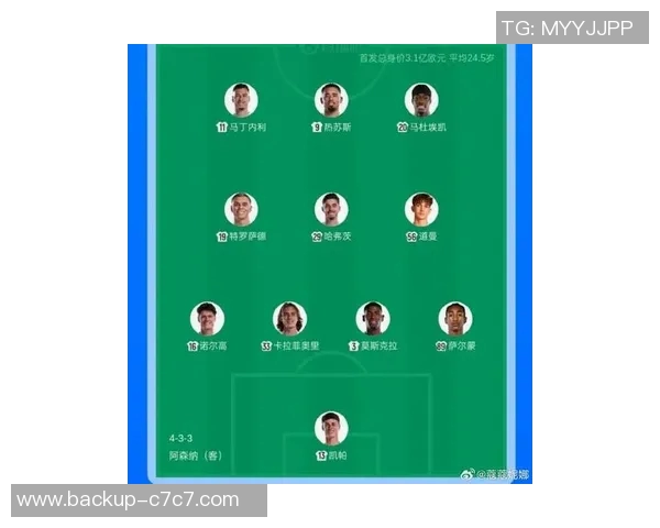 阿森纳足球队最新阵容分析与战术布局探讨